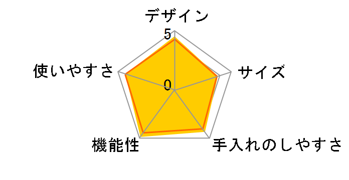 �w���V�I �z�b�g�N�b�N KN-HW16H-B [�v���~�A���u���b�N]�̃��[�U�[���r���[