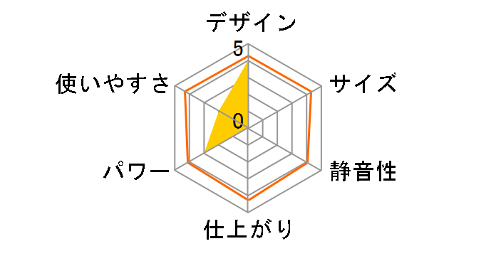 YD-1308�̃��[�U�[���r���[