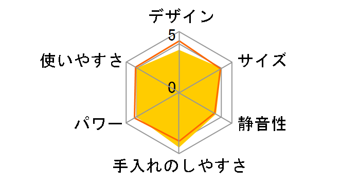 KMX-1001/W [�z���C�g]�̃��[�U�[���r���[