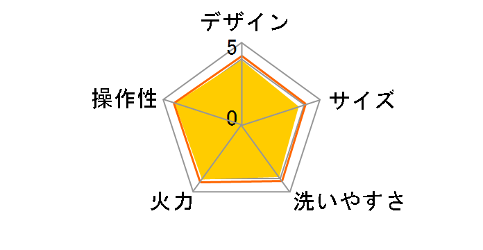 �₫�₫ EA-HA30-HZ [�`���R�[��]�̃��[�U�[���r���[