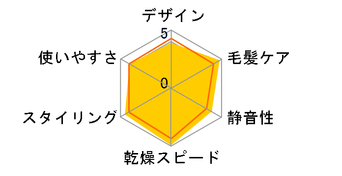 �i�m�P�A �A���e�B���C�g EH-NC50-K [�N���t�g�u���b�N]�̃��[�U�[���r���[