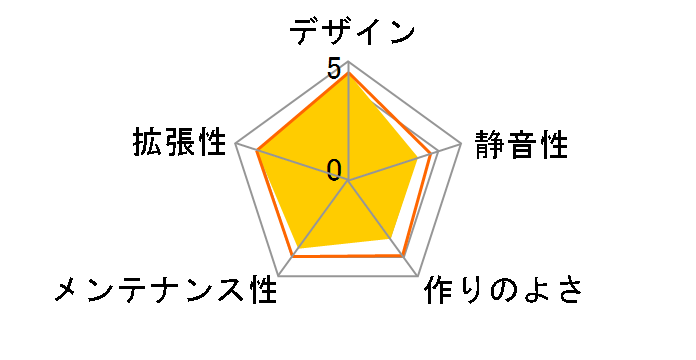 XR [Black]�̃��[�U�[���r���[