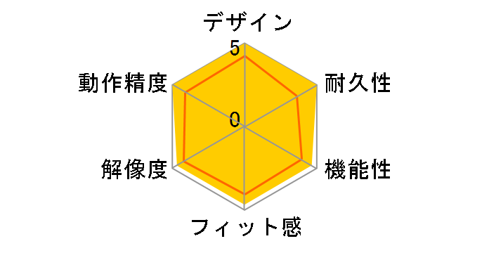 BSMBB540BK [�u���b�N]�̃��[�U�[���r���[