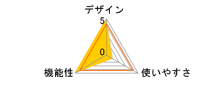 MB-N14�̃��[�U�[���r���[