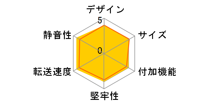 GW3.5AM-SU3PE [�u���b�N]�̃��[�U�[���r���[