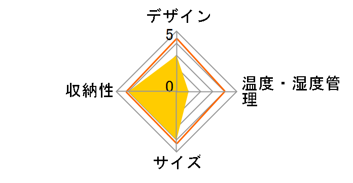 LongFresh ST-209G(BK) [�u���b�N]�̃��[�U�[���r���[