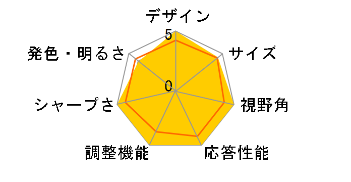 GigaCrysta EX-GD271JD [27�C���` �u���b�N]�̃��[�U�[���r���[