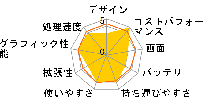 Lenovo V14 Gen 4 AMD Ryzen 5 7430U�E8GB�������[�E256GB SSD�E14�^�t��HD�t������ �p�t�H�[�}���X 82YXCTO1WW [�u���b�N]�̃��[�U�[���r���[