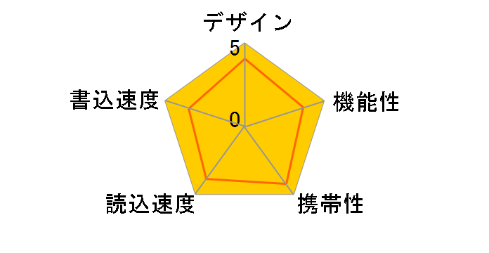 SDDDC3-128G-J35 [128GB �u���b�N]�̃��[�U�[���r���[