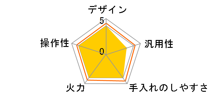 IHC-B113-B [�u���b�N]�̃��[�U�[���r���[