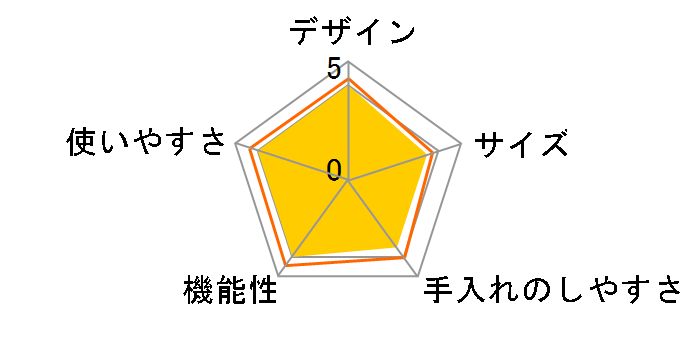 �I�[�g�N�b�J�[ �r�X�g�� NF-AC700-H [���C�g�O���[�W��]�̃��[�U�[���r���[