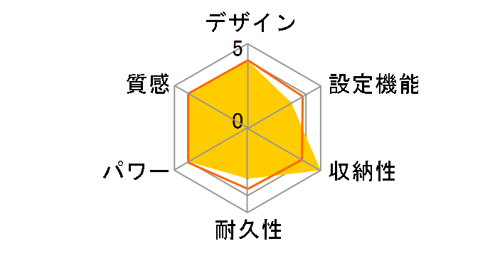 WA-4590D̃[U[r[