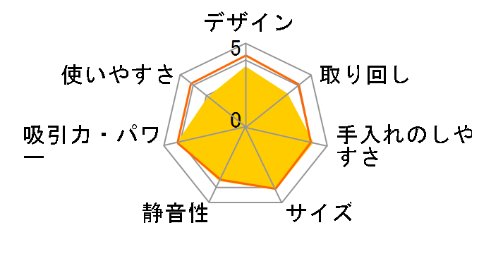 J�R���Z�v�g MC-JP870K-W [�z���C�g]�̃��[�U�[���r���[