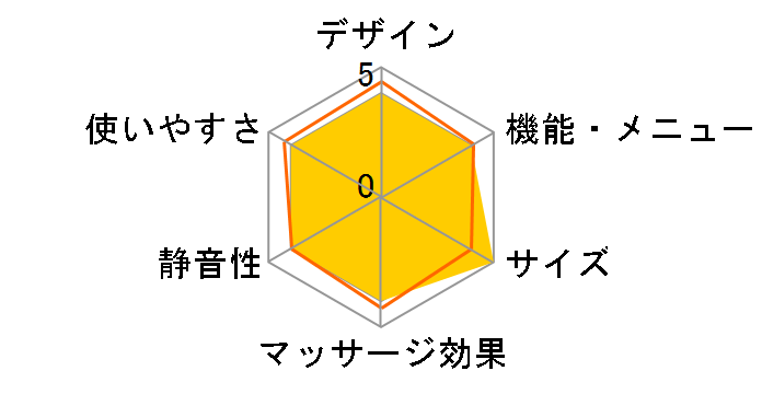 TOR �}�b�T�[�W�\�t�@ KOYOI AX-HD411Ybk [�u���b�N]�̃��[�U�[���r���[