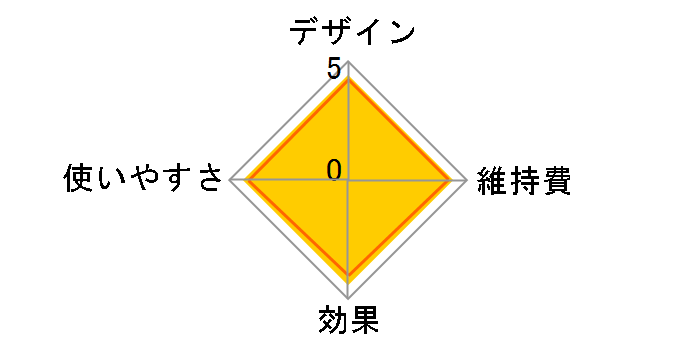 ���t�g���W�[ SP YJFD2L [�u���[]�̃��[�U�[���r���[