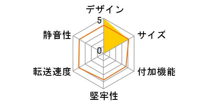 �����̓� M.2 SSD Slim CRAM2NSU10G [��]�̃��[�U�[���r���[