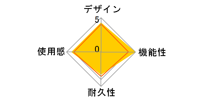 �Y�C�L�}�X�R�� for Nintendo Switch ZKNS-013 [BLACK]�̃��[�U�[���r���[