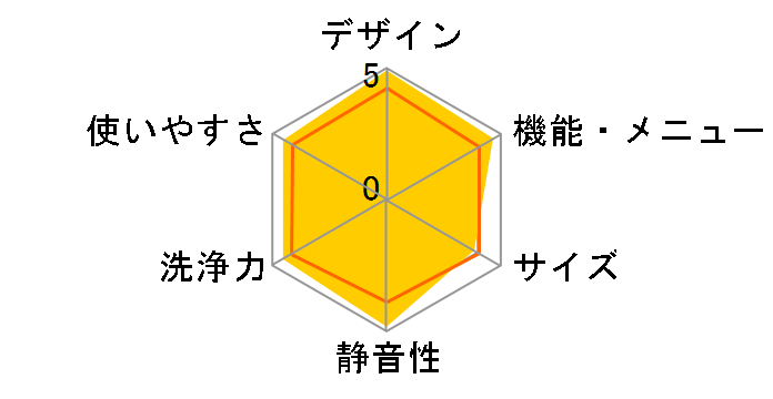 ES-G11C-SL [�V���o�[�n]�̃��[�U�[���r���[