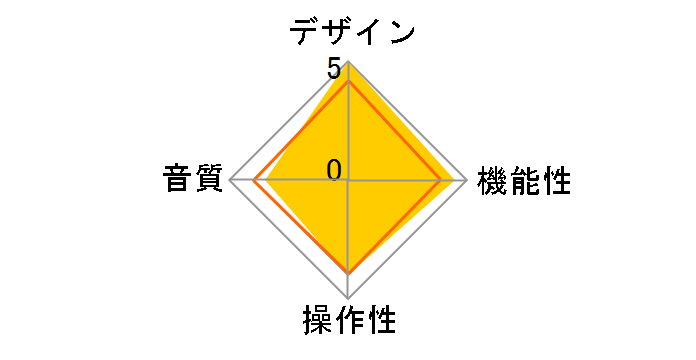 AT-LP70X BG [�u���b�N/�O���[]�̃��[�U�[���r���[