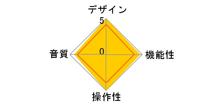 AT-LP70XBT WS [�z���C�g/�V���o�[]�̃��[�U�[���r���[