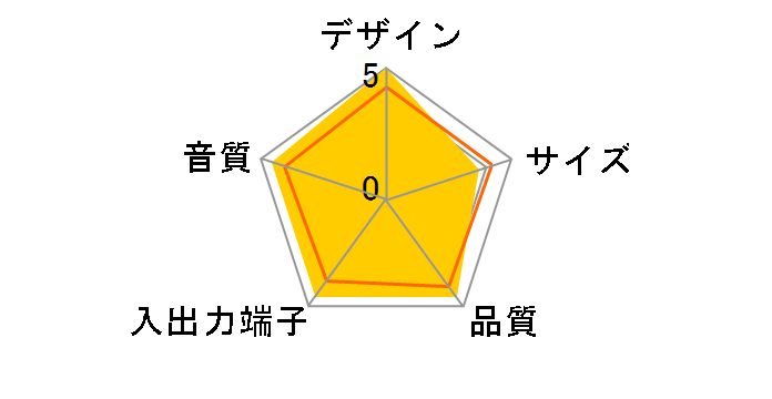 400-SP114 [�_�[�N�u���E��]�̃��[�U�[���r���[