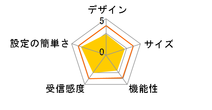 WRC-BE36QS-B [�u���b�N]�̃��[�U�[���r���[