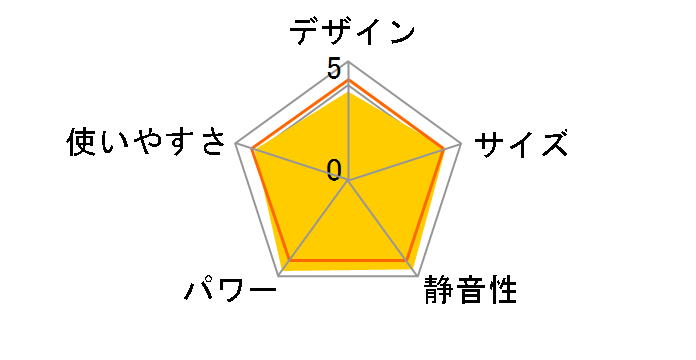 FW-25S5(S) [���C�g�V���o�[]�̃��[�U�[���r���[