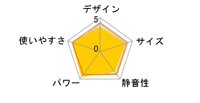 FW-4224NC(W) [���[���z���C�g]�̃��[�U�[���r���[