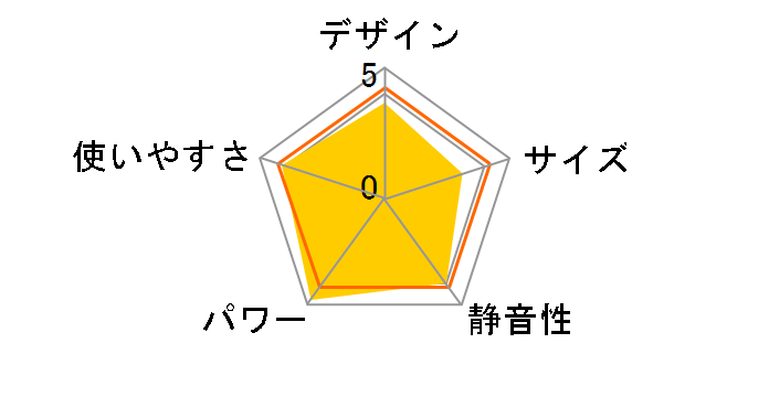 FW-4624L(W) [���[���z���C�g]�̃��[�U�[���r���[