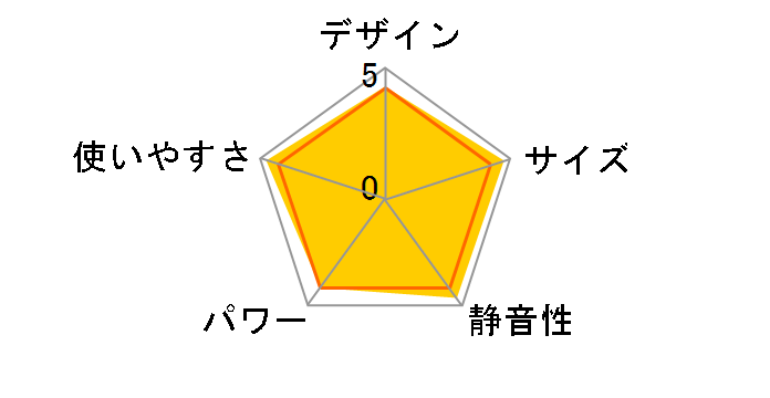 EF-P1200H(W) [�z���C�g]�̃��[�U�[���r���[