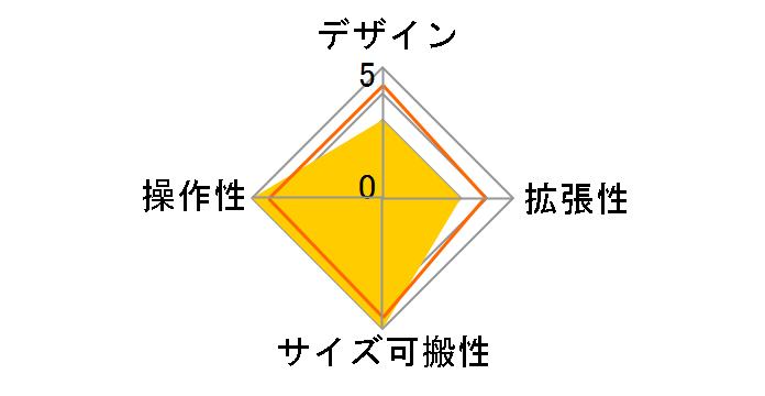 JK-3M�̃��[�U�[���r���[