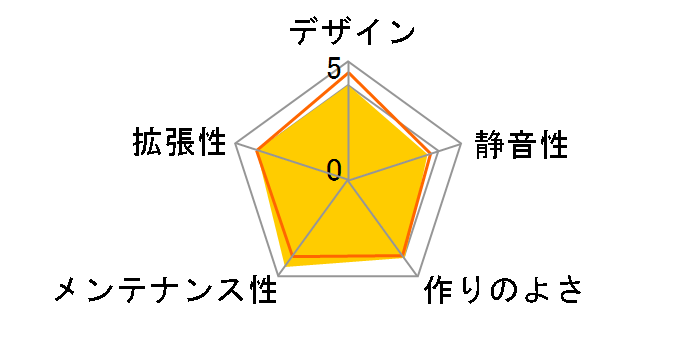 Elite 301 Lite E301L-KGNN-S00 [�u���b�N]�̃��[�U�[���r���[