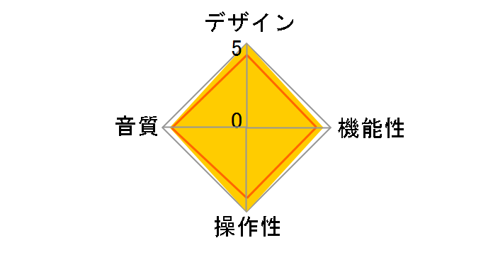 ZEN CAN 3�̃��[�U�[���r���[