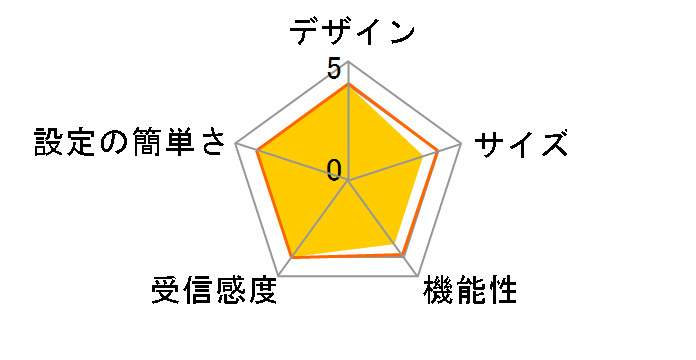 WN-7D36QR�̃��[�U�[���r���[