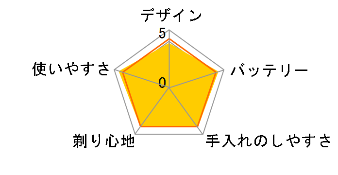 �����_�b�V�� 3 ES-L320D-T [��]�̃��[�U�[���r���[