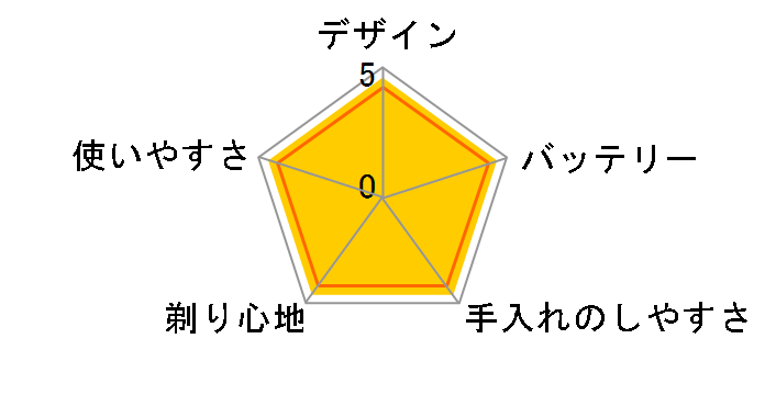 �����_�b�V�� 3 ES-L340W-K [��]�̃��[�U�[���r���[