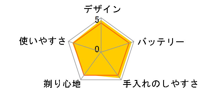 �����_�b�V�� 3 ES-L360W-A [��]�̃��[�U�[���r���[