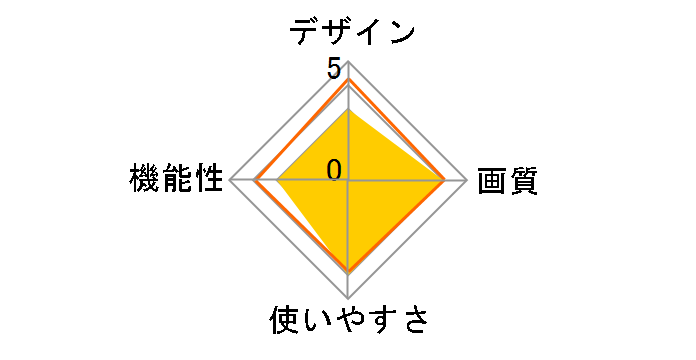 KDP07-N01-WH [�z���C�g]�̃��[�U�[���r���[