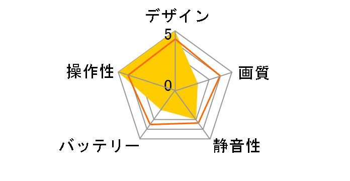 HS420 [��]�̃��[�U�[���r���[