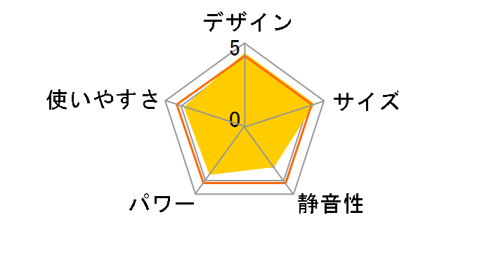 DS-FZX1200-H [�O���[]�̃��[�U�[���r���[