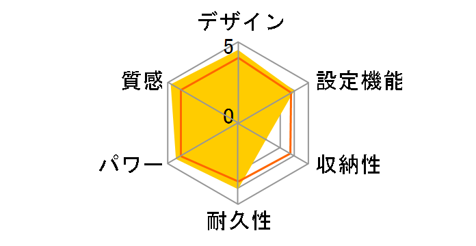 ���񂽂񏰒g DC-3V5-MC [���C�g�x�[�W��]�̃��[�U�[���r���[
