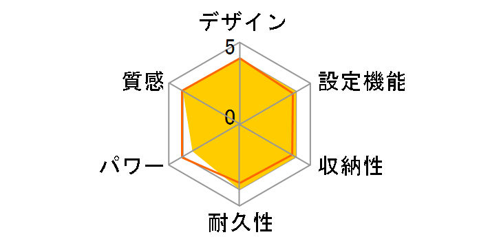 ���񂽂񏰒g DC-2V5-MC [���C�g�x�[�W��]�̃��[�U�[���r���[
