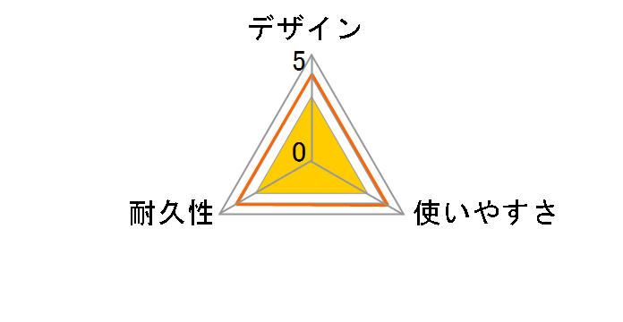 GRAN-TCC 1M BK [1m �u���b�N]�̃��[�U�[���r���[