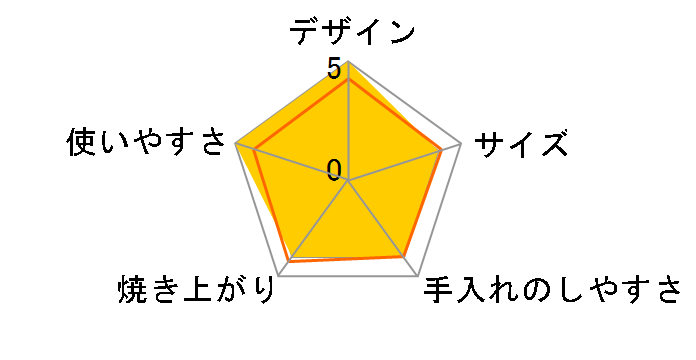 OTY-121NWD [�i�`�������E�b�h]�̃��[�U�[���r���[