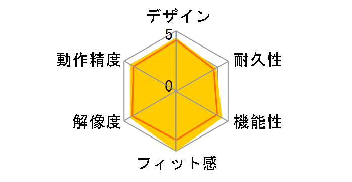 VXE Dragonfly R1 Pro MAX [�I�����W]�̃��[�U�[���r���[