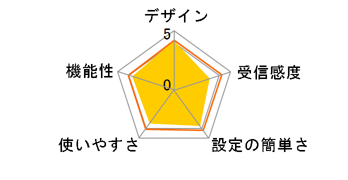 Google TV Streamer (4K) GA05662-JP [Porcelain]�̃��[�U�[���r���[