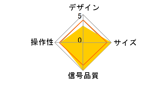 MSW-03A [�u���b�N]�̃��[�U�[���r���[