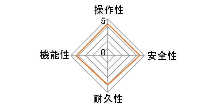 �G�R�L���[�g X�V���[�Y �t���I�[�g 460L EQX46YFV�̃��[�U�[���r���[