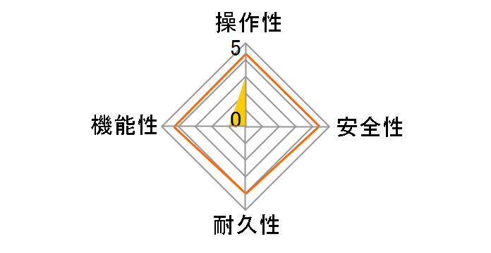 �G�R�L���[�g A�V���[�Y �t���I�[�g ���^ 460L EQA46YFTV�̃��[�U�[���r���[