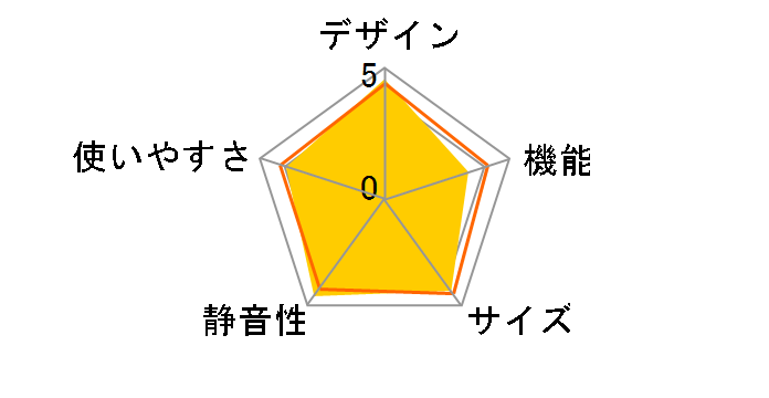 FREEZIA+ AQR-26R-N [�u���C�g�V�����p��]�̃��[�U�[���r���[